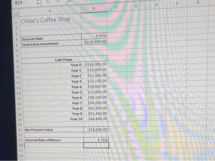 payments at the beginning of the month or end of the month?