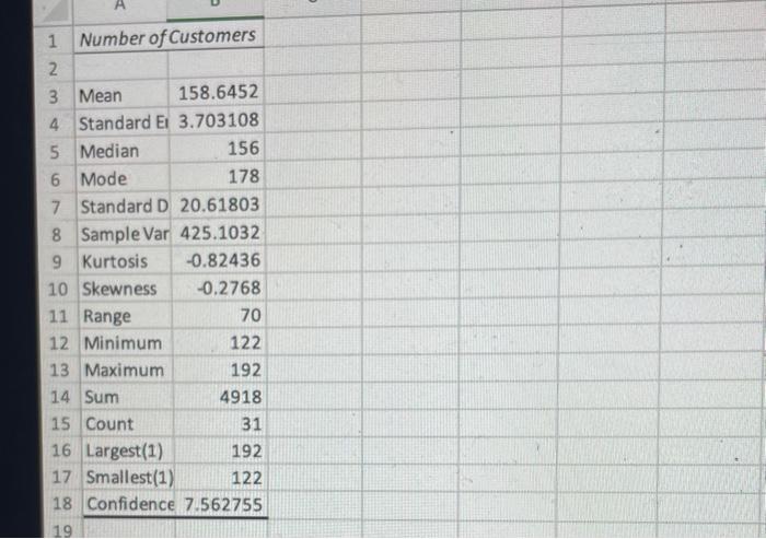 poyment within the month is irelevant". Justify your answer in "b" belew.