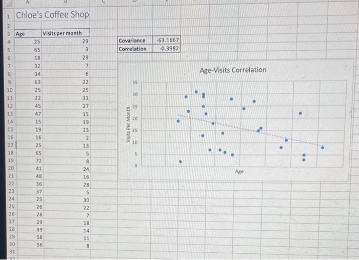 - Option 2 13 14 15 16 17 18 19 20 21