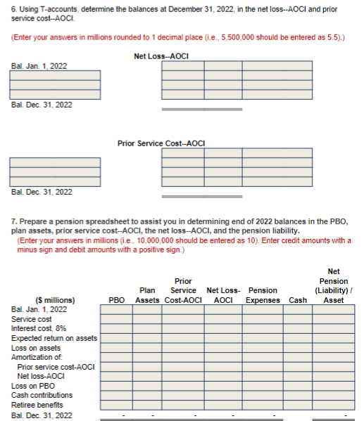 and plan assets of Danemark Cable during 2021: Assume the following actuary