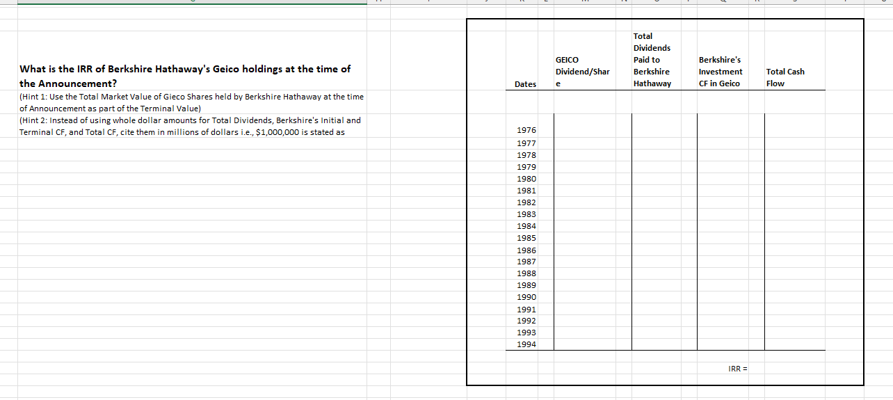  Please answer step by step. Please use the warren buffett case