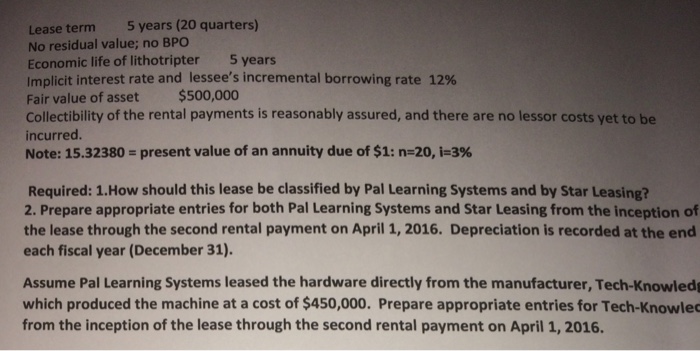 manufactures voice recognition hardware. Star Leasing purchased a voice recognition hardware from