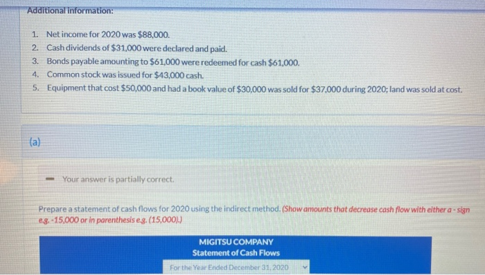 of cash flows-indirect method MIGITSU COMPANY Comparative Balance Sheets December 31 Assets