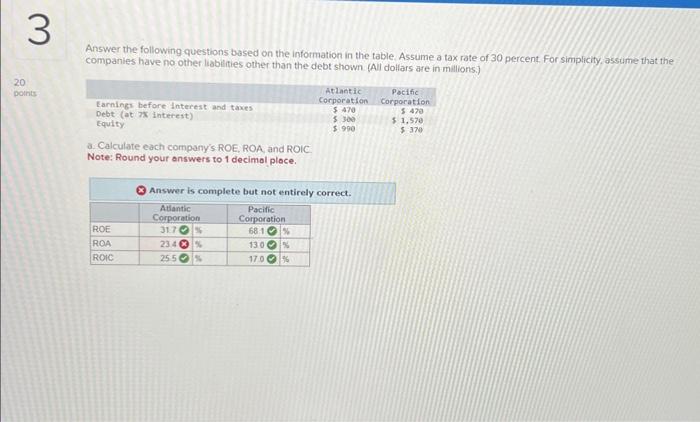  Answer the following questions based on the information in the table.
