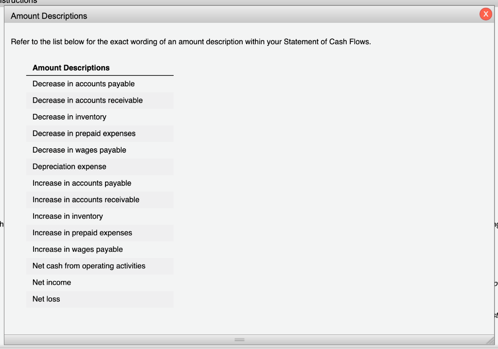 except the ending accounts payable and cash balances are not known. Assume