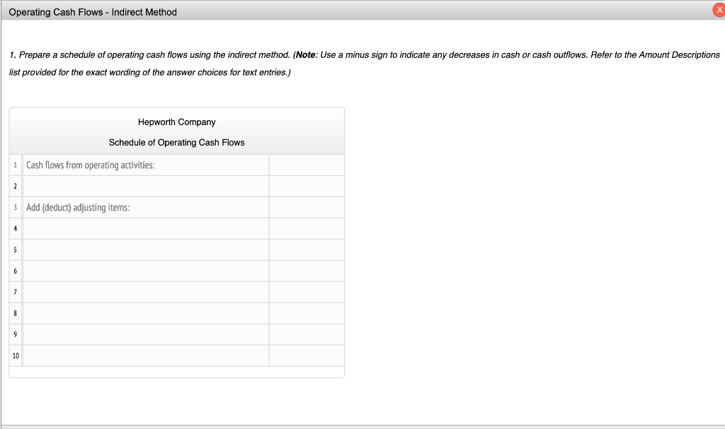 also that you know that the operating cash flow for the year
