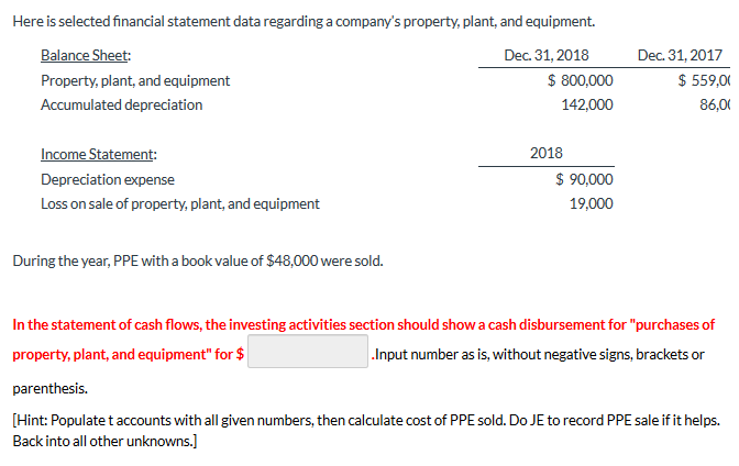 Here is selected financial statement data regarding a company's property, plant,