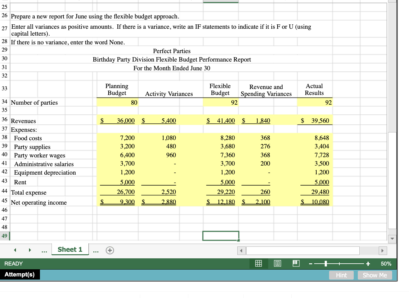 new report for June using the flexible budget approach. Fnter all variances