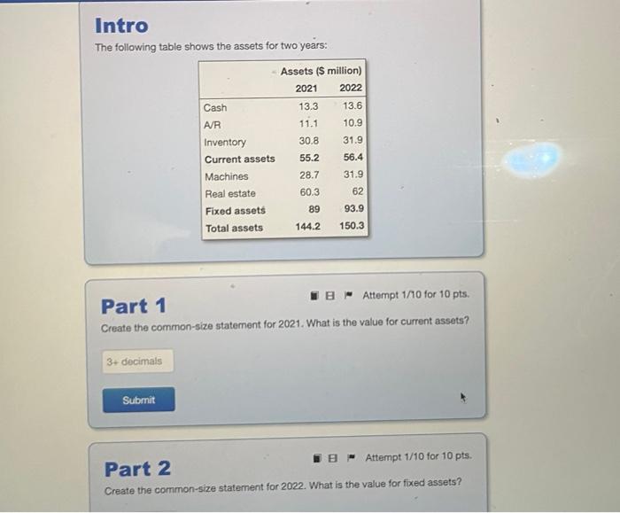 I need help solving this problem The following table shows the assets