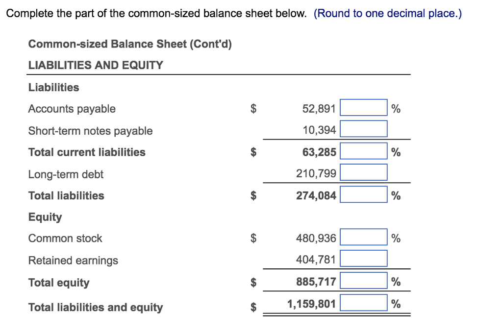 EEB Complete the part of the balance sheet below. (Round to the