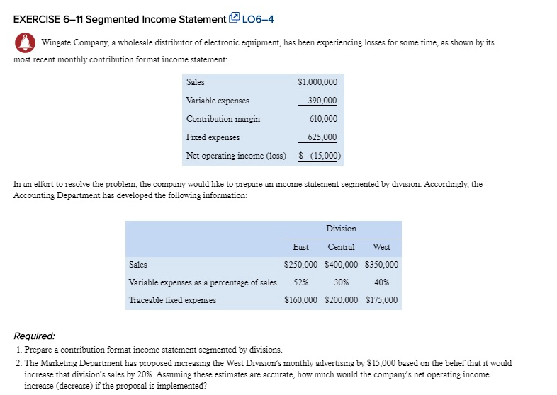 EXERCISE 6-11 Segmented Income Statement [ [ L LO6-4 Wingate Company,
