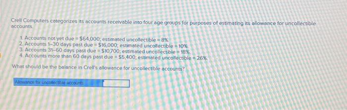 pls explain how you did this Crell Computers categorizes its accounts receivable