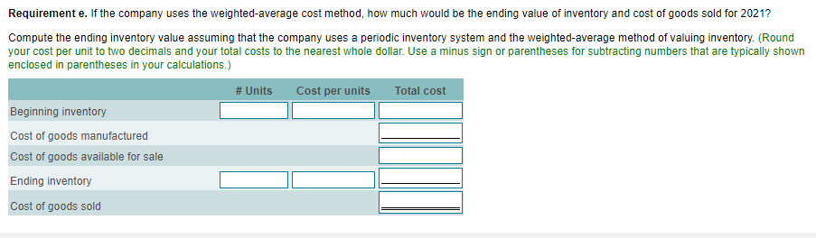 10,690,000 1,600,000 150,000 200,000 450,000 13,090,000 $ Total Road Bikes manufactures off-road
