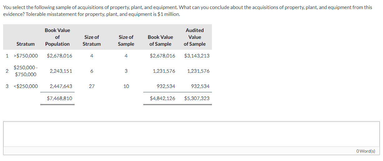 Depreciation } \\ \hline & \begin{tabular}{c} Balance \\ January 31,2025 \end{tabular} &
