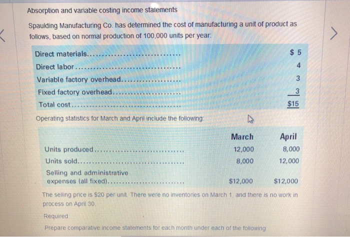  Absorption and variable costing income statements Spaulding Manufacturing Co. has determined