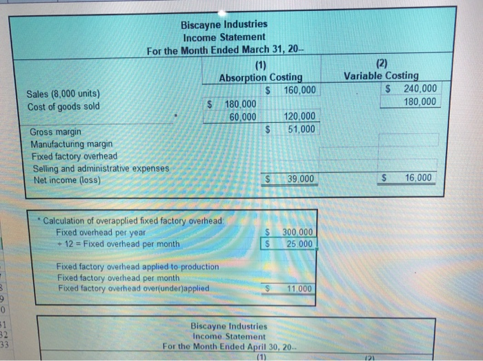 the cost of manufacturing a unit of product as follows, based on