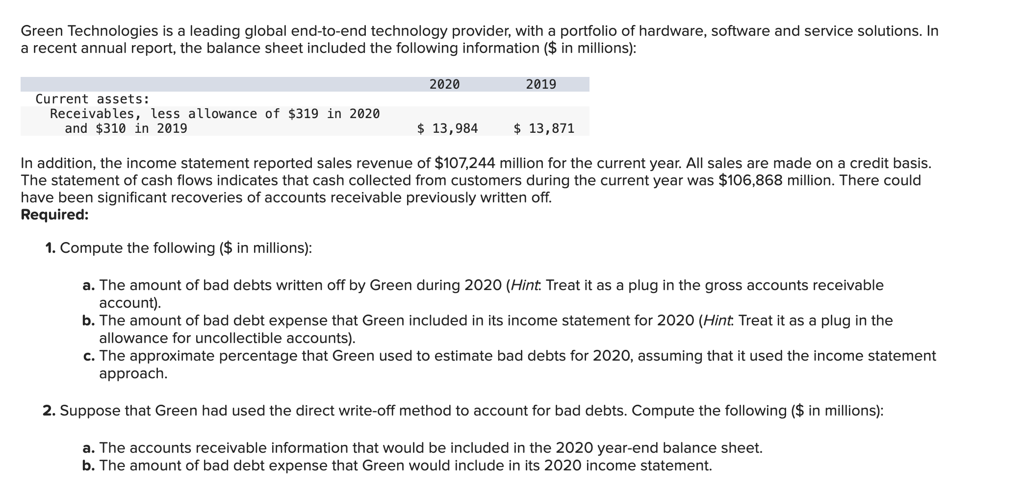Green Technologies is a leading global end-to-end technology provider, with a