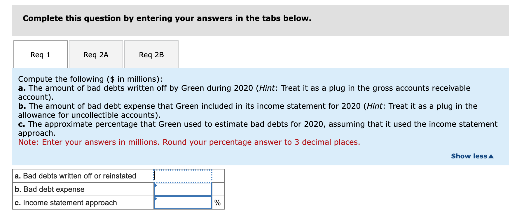 portfolio of hardware, software and service solutions. In a recent annual report,