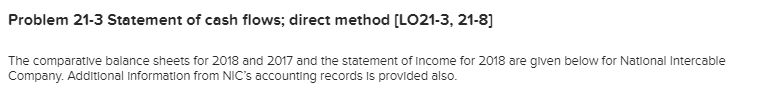  Problem 21-3 Statement of cash flows, direct method [LO21-3, 21-8] The
