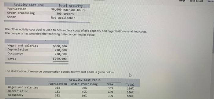  EP bave & ERIT Sut Activity Cost Pool Fabrication Order processing