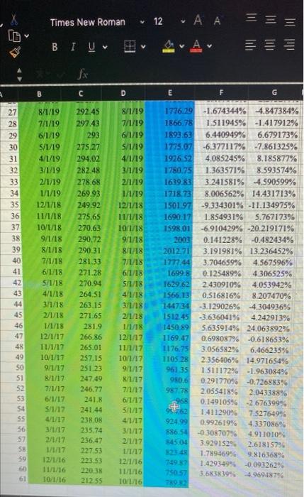 1 fx A LAN o a 0 A B C D Inth#