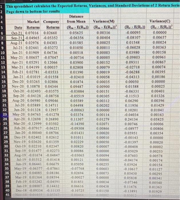 Date SPY Date 1 10/1/21 459.25 10/1/21 2 9/1/21 429.14 9/1/21 3