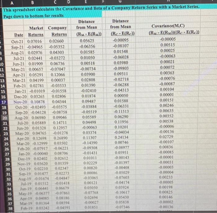 5/1/21 420.04 S/1/21 7 4/1/21 417.3 4/1/21 8 3/1/21 396,33 3/1/21 2/1/21