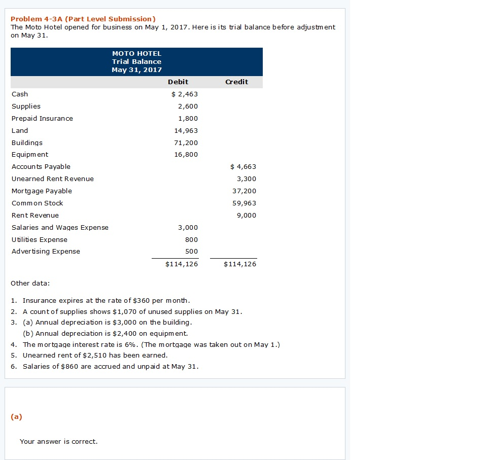 amounts and post the adjusting entries. (Post entries in the order of