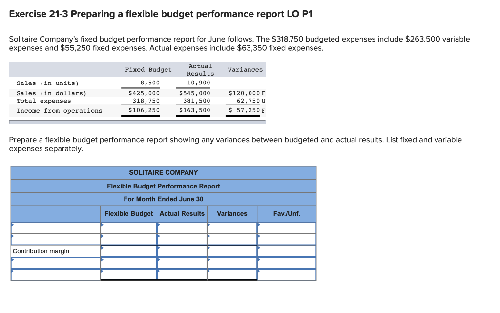 Exercise 21-3 Preparing a flexible budget performance report LO P1 Solitaire