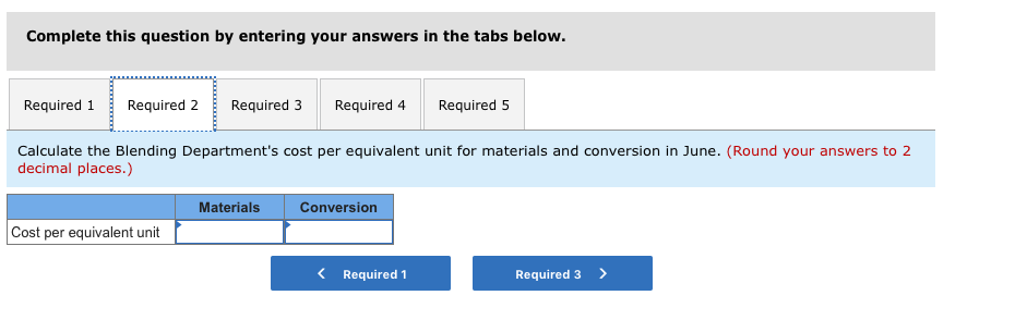 It makes blended tropical fruit drinks in two stages. Fruit juices are