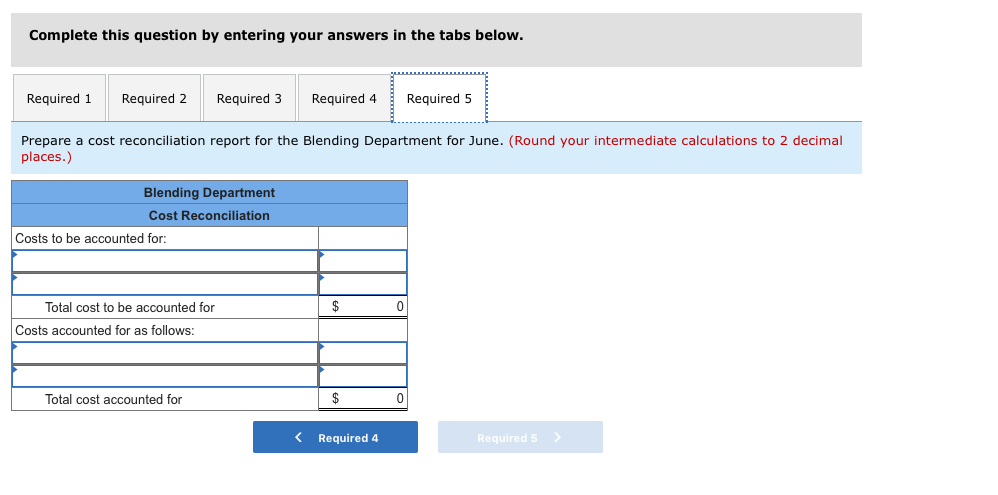 Department. The following information pertains to the operations of the Blending Department
