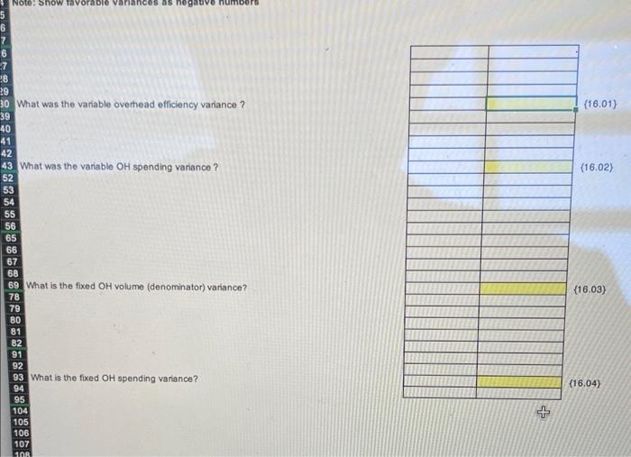  What was the variable overhead efficiency variance? What was the variable