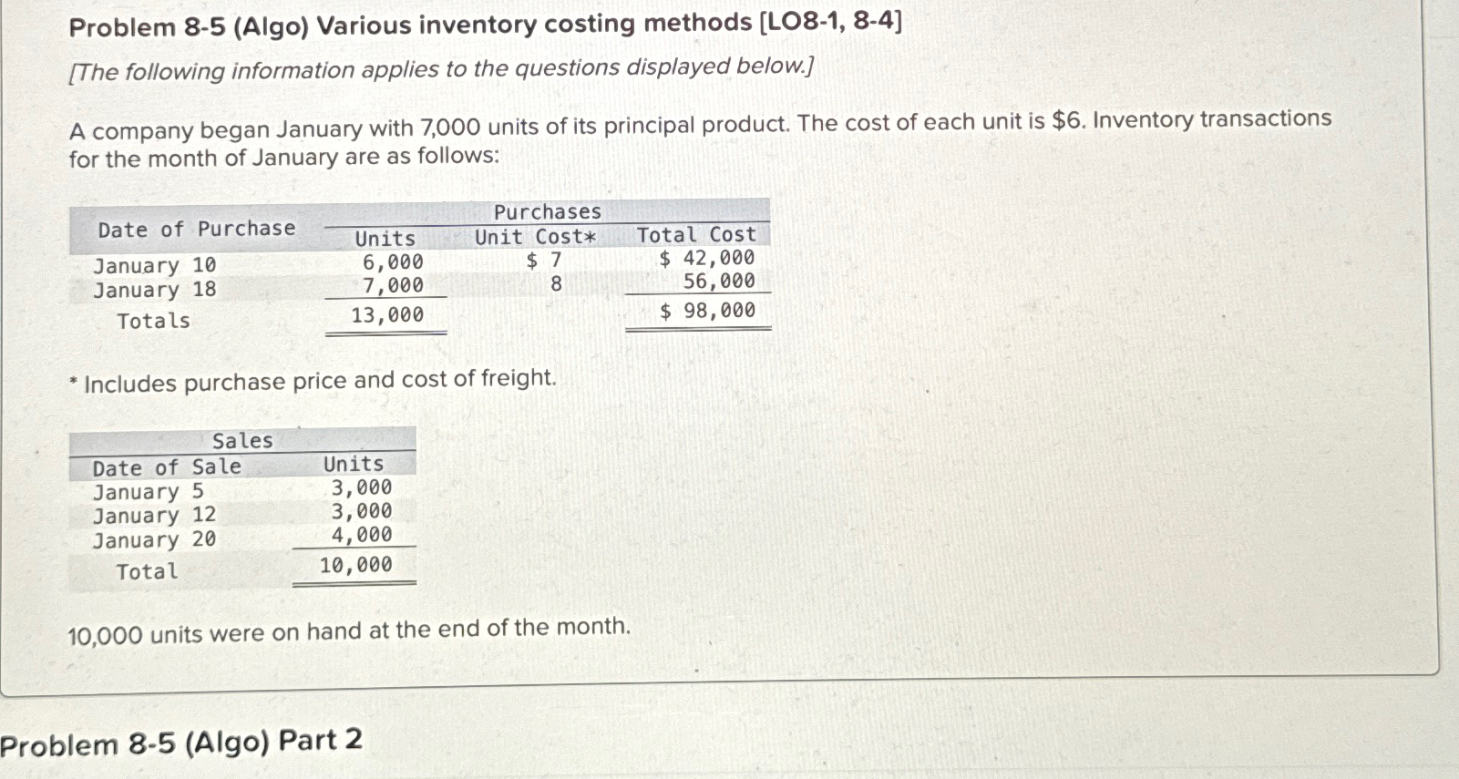  Required information Problem 8-5(Algo) Various inventory costing methods [LO8-1,8-4] [The following