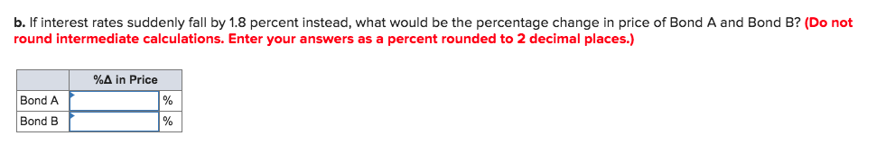 Bond B have 7.4 percent coupons and are priced at par value.