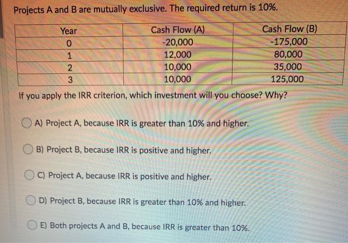  Projects A and B are mutually exclusive. The required return is