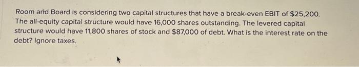  22 Room and Board is considering two capital structures that have