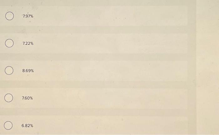 a break-even EBIT of $25,200. The all-equity capital structure would have 16,000