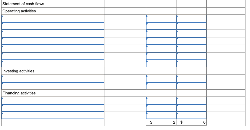 and (6) any change in Income Taxes Payable reflects the accrual and