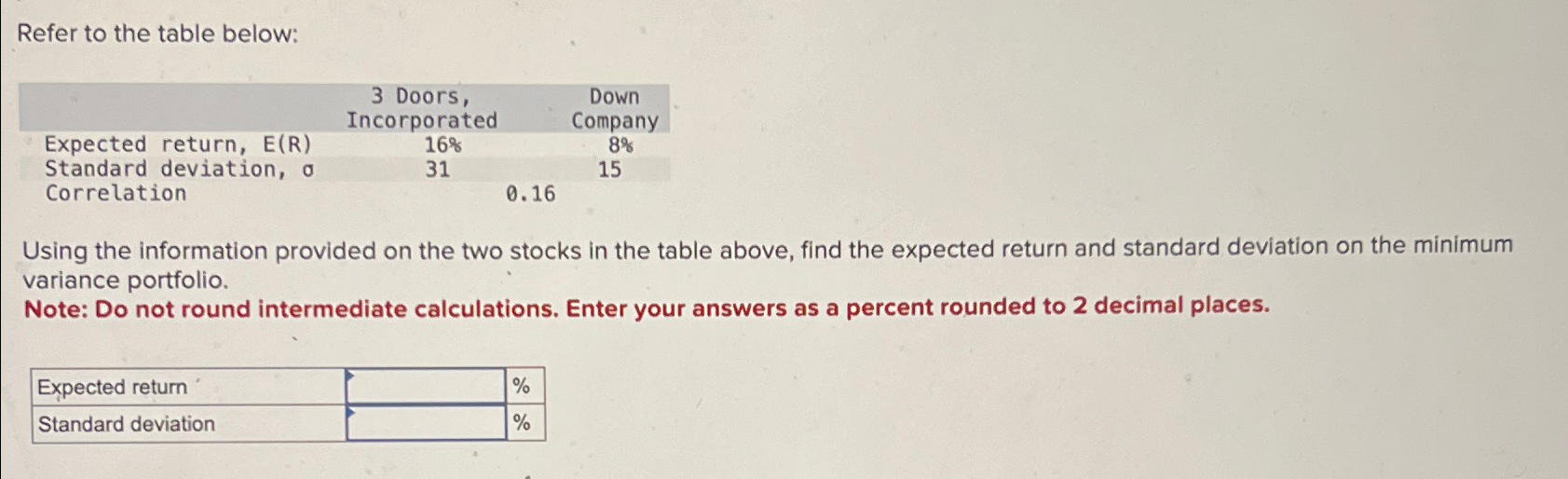  Refer to the table below: \table[[,\table[[3 Doors,],[Incorporated]],\table[[Down],[Company]]],[Expected return, E(R),168,8% 
