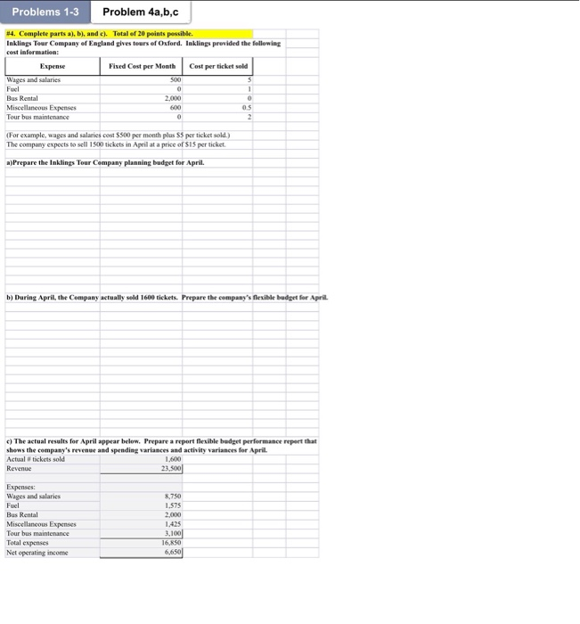 worth 2 points each. LA __budget is prepared before the period begins