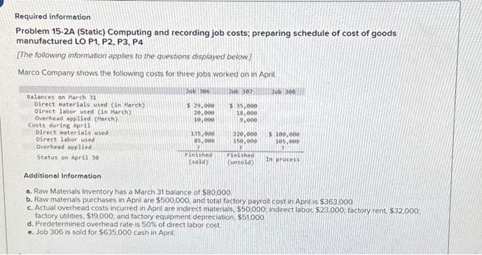  Required information Problem 15-2A (Static) Computing and recording job costs; preparing