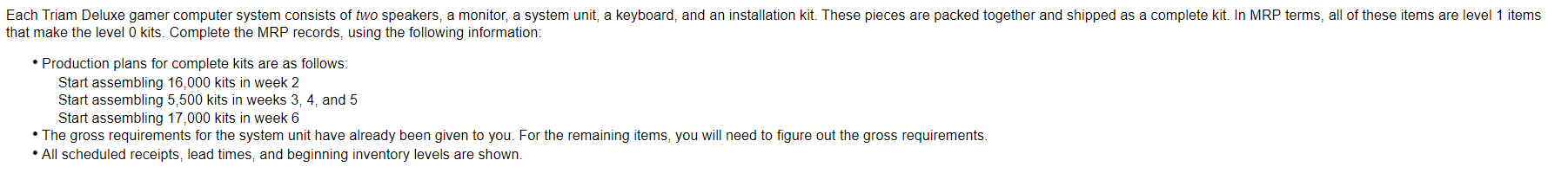 Construct the material requirements plan for item System unit (enter your responses