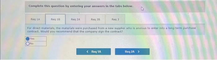 were purchased from a new supplier who is anxious to enter into