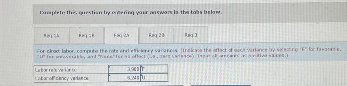 a long-term purchase contract. Would you recommend that the company sign the