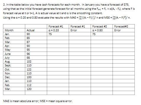 2. In the table below you have cash forecasts for each