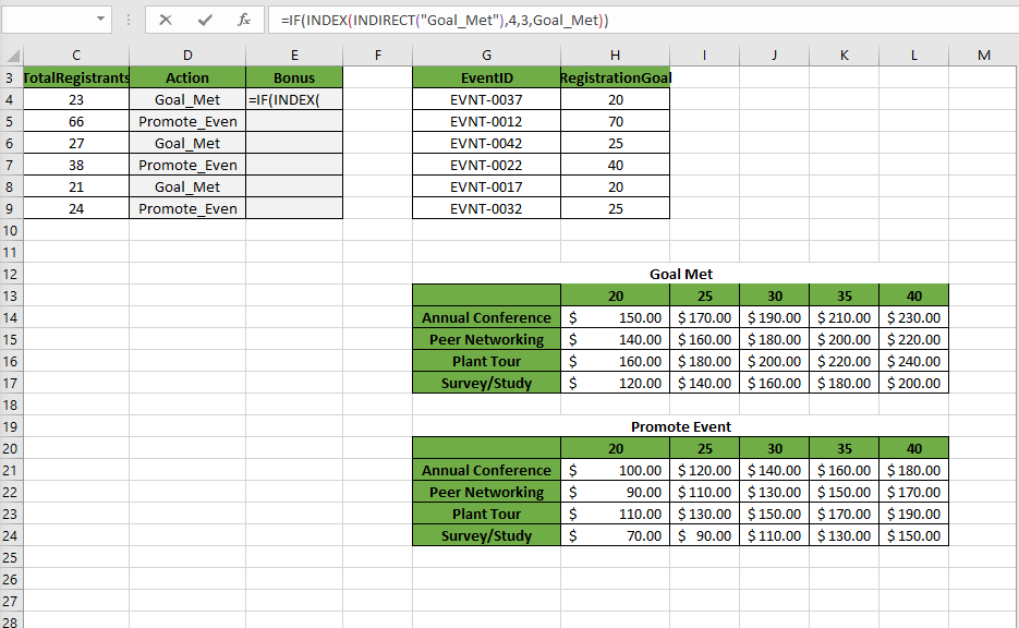  I completed the first part which is below: First Resource offers