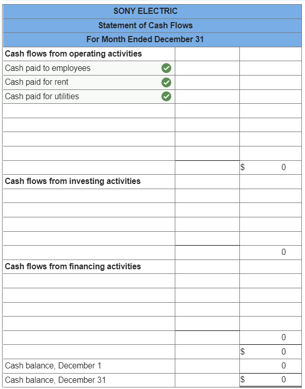 Thank you. Problem 1-9A (Static) Analyzing transactions and preparing financial statements LO