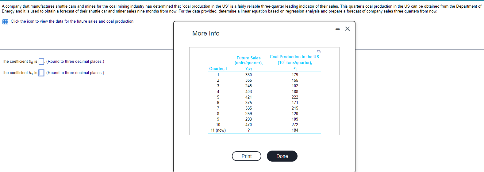  More Info The coefficient b0 is (Round to three decimal places.)