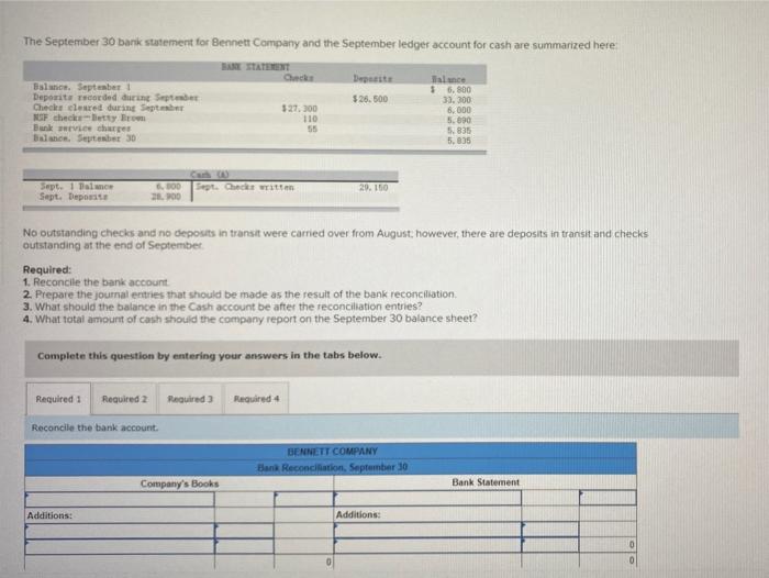 please answer these four questions The September 30 bank statement for Bennett