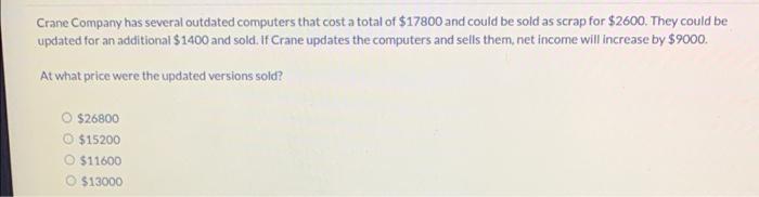 HW? Crane Company has several outdated computers that cost a total of